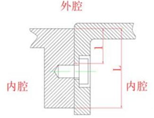 隔爆外殼成人看片网站原理